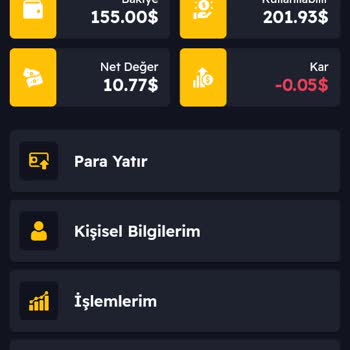 Kuveyt Trader Deneyimim: Hizmet Yok, Mağduriyet Var