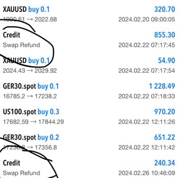 Wafra Investment Wafra Yatırım Firması Hakkında