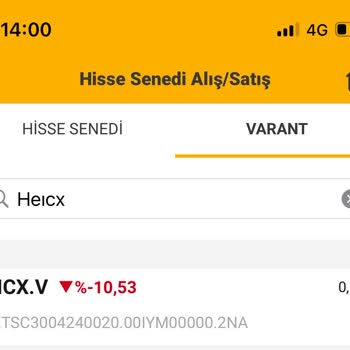 Hektaş Varantlarda Şikayet Ediyorum