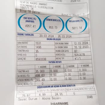 ABB - Ankara Büyükşehir Belediyesi Su Faturasının Haddinden Fazla Gelmesi