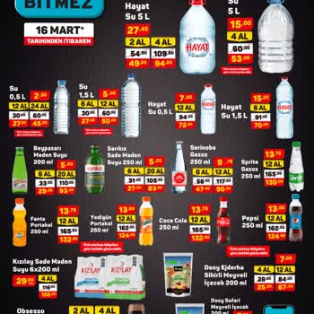 A101 Arkasında İsrail Olduğu İçin Mi En Büyük Market Zinciri?