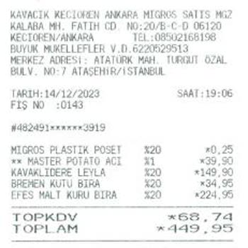 Migros Sağarken Üzülmez, Gübresini Temizlerken Eli Varmaz