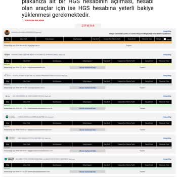 Hgsmilliparklar@ptt.gov.tr(uludağ Milli Park HGS Borç)