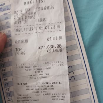 Gündoğdu Mobilya Mobilya Satın Alırken Yaşadığım Sorunlar