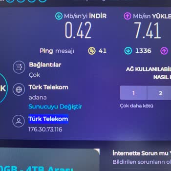 Türk Telekom Hatay/Antakya Altyapı, İnternet Sıkıntısı