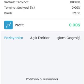 White Finance Trader Mağduriyet Ödeme Yapmıyorlar