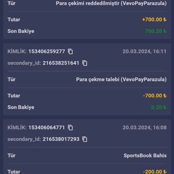 KumbaraBet Güvenilmez Ne Yazık Ki