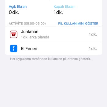 Turkcell Kendi Kendine İnternet Yemesi