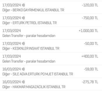 Occasion Ne İade Yapıldı Ne De Mağduriyetim Giderildi
