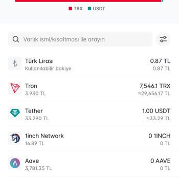 Paribu Mağduriyeti! Paramızı Rehin Tutuyor!