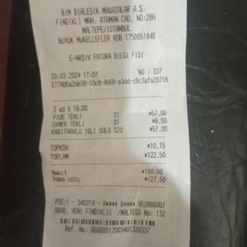 BİM Personel İndirimdeki Ürün Stoğu.