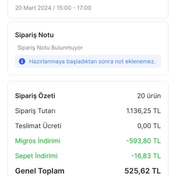 Migros Habersiz Siparişimin İptali