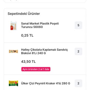 Migros Habersiz Siparişimin İptali