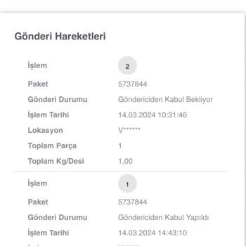 Scotty Kargo Teslimatının Yapılmaması
