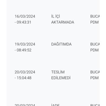 PTT Kargo PTT Adresime Gelmedi
