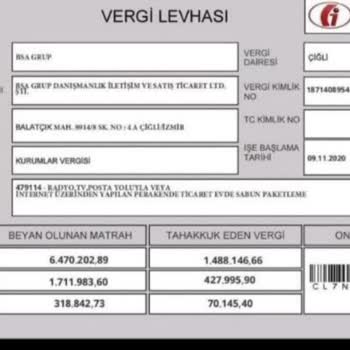 BSA Grup Danışmanlık Sabun Paketleme İnternet Üzerinden İş Başvurusu Sonrası Kişisel Bilgilerin Kötüye Kullanımı Hakkında Şikayet