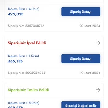 Şok Market Teslimat Sorunu
