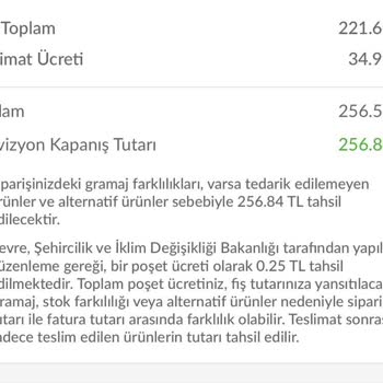 Trendyol Market Sipariş Geç Ve Gelen Ürün Bayat Ve Yenilmez Durumda