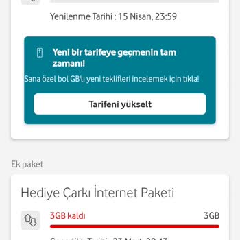 Vodafone Sayı Kralı Servisi Aboneliği İptal Ücret İadesi Sağlanmadı