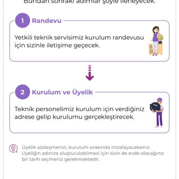 Türk Telekom Adı Altında Digiturk Yanıltmacası