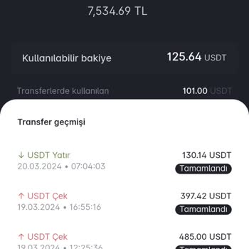 Paribu Para Transferi Yaptım TL'ye Bozdurulamıyor