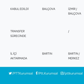 PTT Kargo, Kargomu 4 Gündür Bekletiyor