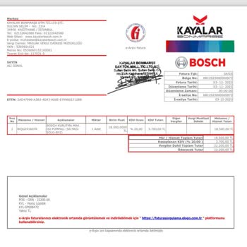 4 Ay Geçti Bosch Bir Çamaşır Kurutma Makinesini Teslim Edemedi