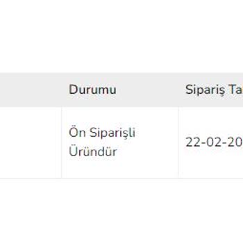 Spigen Türkiye 28 Gün Bekleyiş: Siparişim Neden Kargolanmadı?