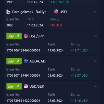 Binance TR Wallet Hesabımdan Paramı Almam İçin Miktarı %60 Kadar Yatır Denildi