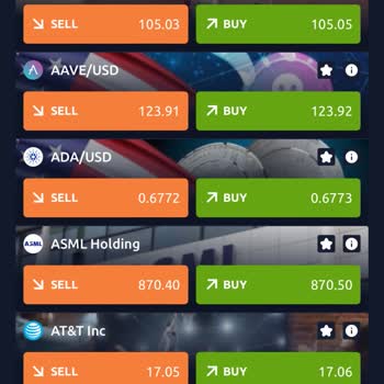 Binance TR Wallet Hesabımdan Paramı Almam İçin Miktarı %60 Kadar Yatır Denildi