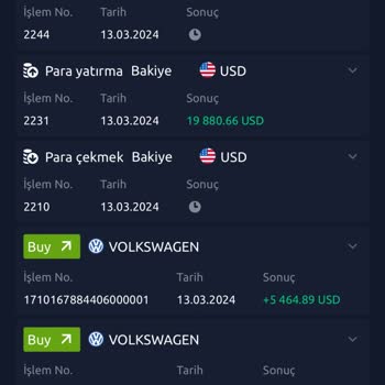 Binance TR Wallet Hesabımdan Paramı Almam İçin Miktarı %60 Kadar Yatır Denildi