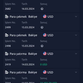 Binance TR Wallet Hesabımdan Paramı Almam İçin Miktarı %60 Kadar Yatır Denildi
