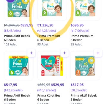 Prima Premium Care - Pampers Pişik Ve Yara Sorunu
