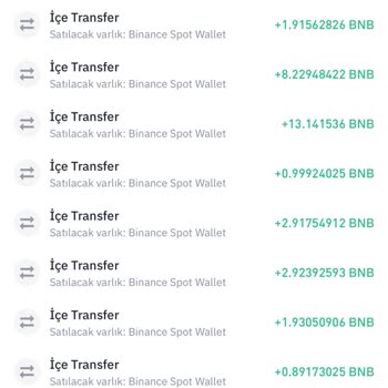 Binance Borsasından Şikayetçi Ve Davacıyım!