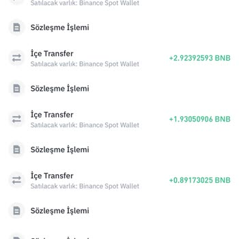 Binance Borsasından Şikayetçi Ve Davacıyım!