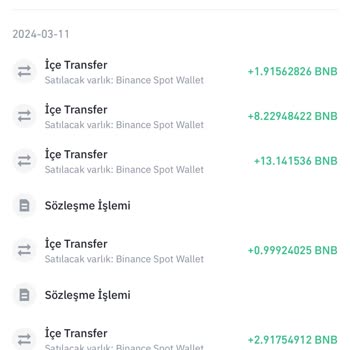 Binance Borsasından Şikayetçi Ve Davacıyım!