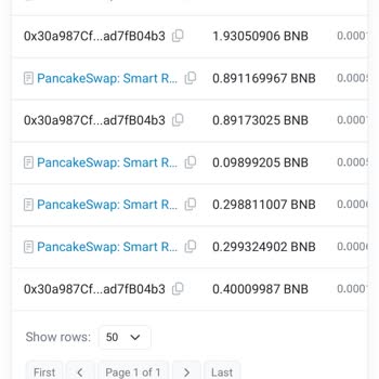 Binance Borsasından Şikayetçi Ve Davacıyım!