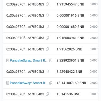 Binance Borsasından Şikayetçi Ve Davacıyım!
