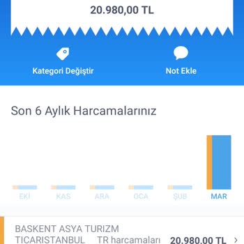 SSC Tur Tur Rezervasyon İptali Ve İade Sorunları