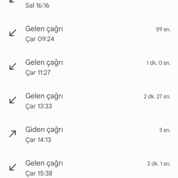 Turkcell Superonline Servis Hizmeti