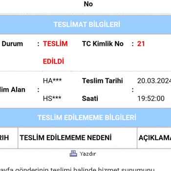 Aras Kargo Ürünüm Başkasına Teslim Edildi