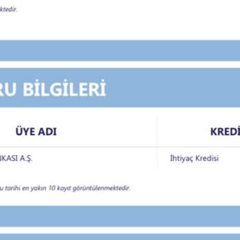 Aktif Bank Benim Adıma Kredi Başvurusu Yapmış