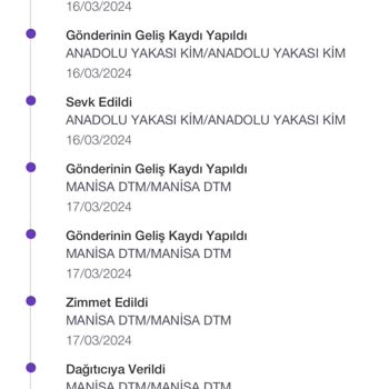 Gardrops Yanlış Adrese Kargo