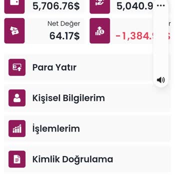 Finans Yatırımda Olan Paramı Çekmek İstiyorum.
