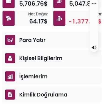 Finans Yatırımda Olan Paramı Çekmek İstiyorum.