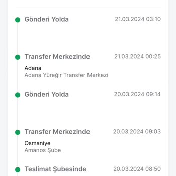 Trendyol Express Gelen Kargo Elime Ulaşmadan Geri Gidiyor