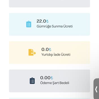 PTT Kargo PTT Yurt Dışı Gelen Hediye Gönderi Gümrük Vergisi