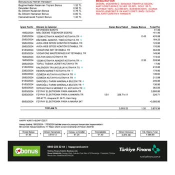 FzyPay Müşteri Mağduriyeti: Çevrimiçi Alışveriş Sorunu
