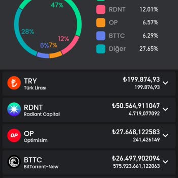 Bitay Bayağı Büyük Zararım Oldu