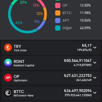 Bitay Bayağı Büyük Zararım Oldu
